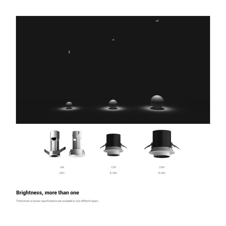 Stretching Spotlight 5
