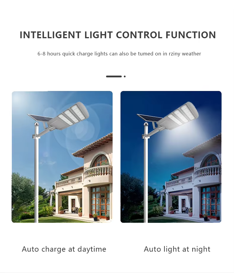 Commercial Parking Lot Bright Motion Sensor Roadway Dusk to Dawn Outdoor Solar Powered Street Light Fixture