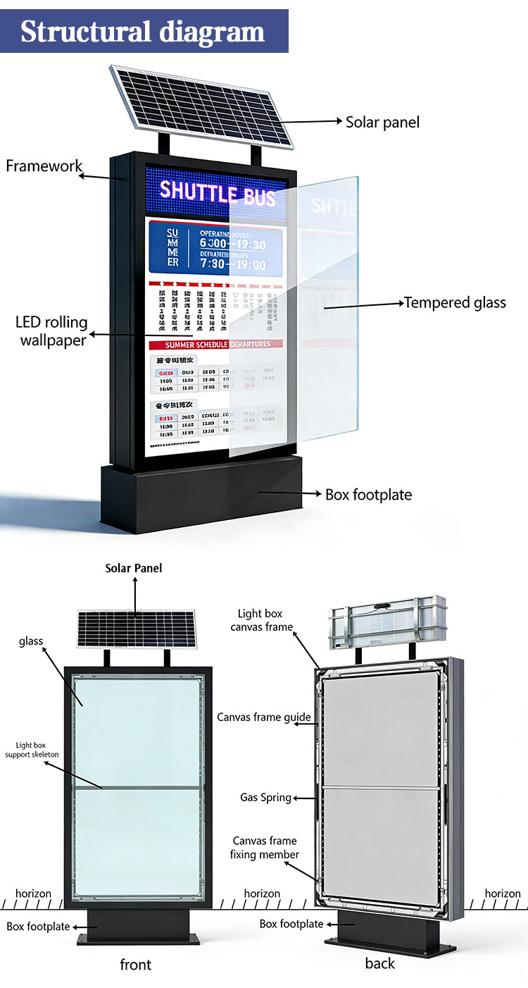 Outdoor Solar Light Box Showcase 2