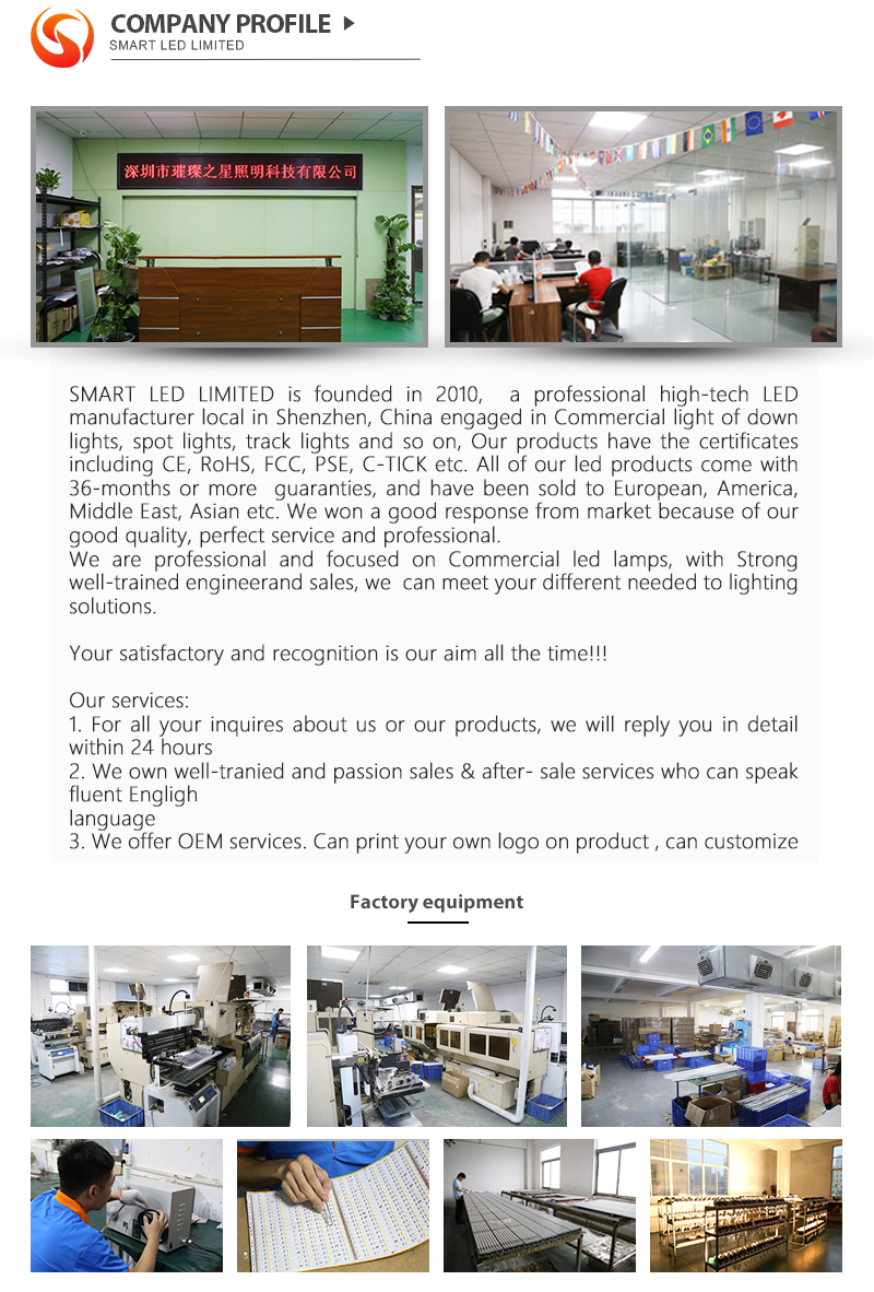 Production Workshop