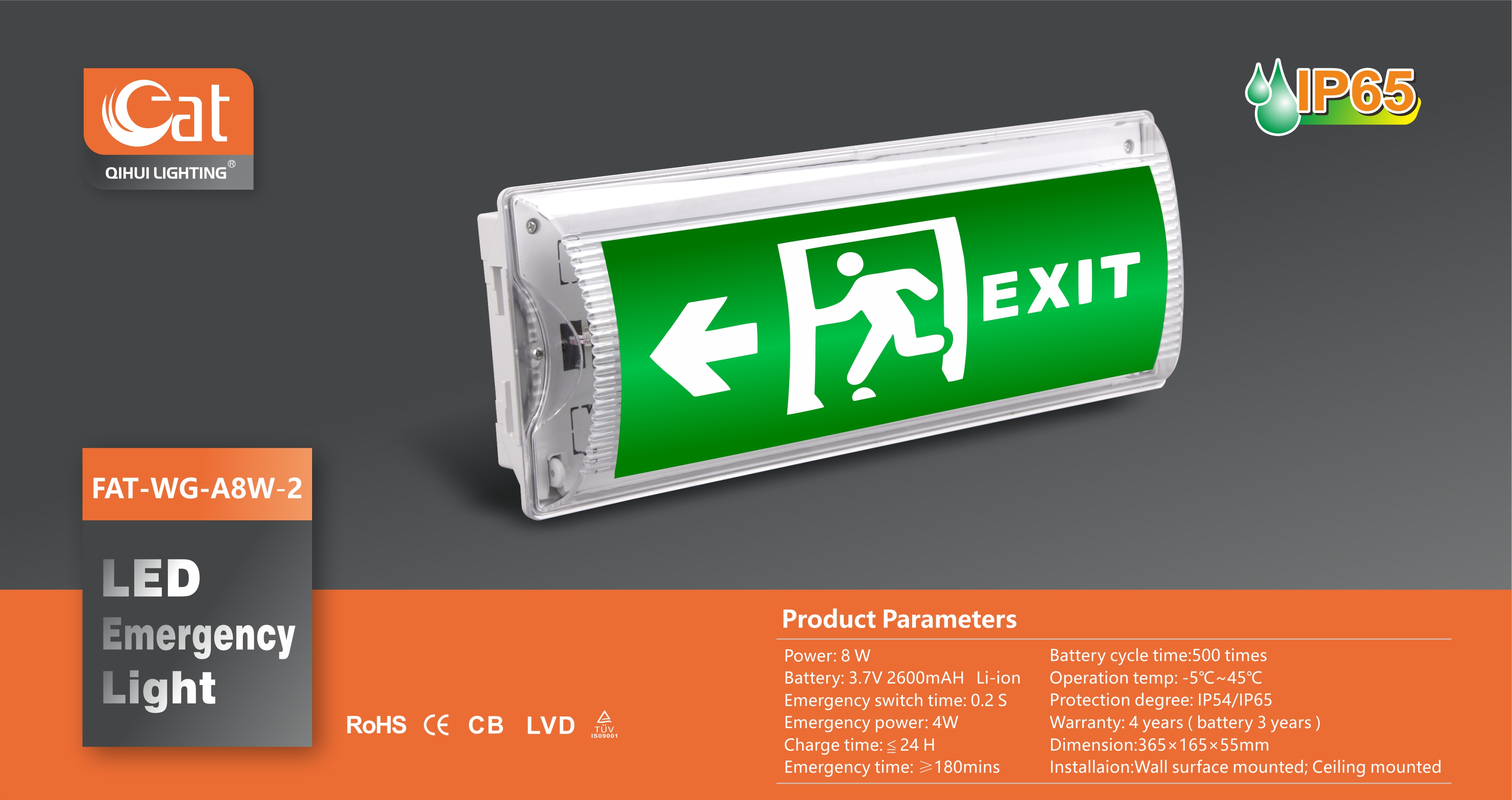Product Feature Details