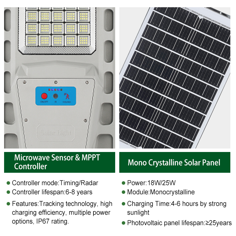 High Quality Durable Sturdy Industrial Grade Solar Street Light for Commercial Industrial Outdoor Road Street Lighting Project