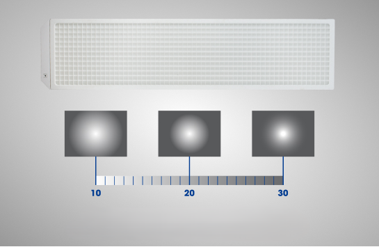 Anti-Glare