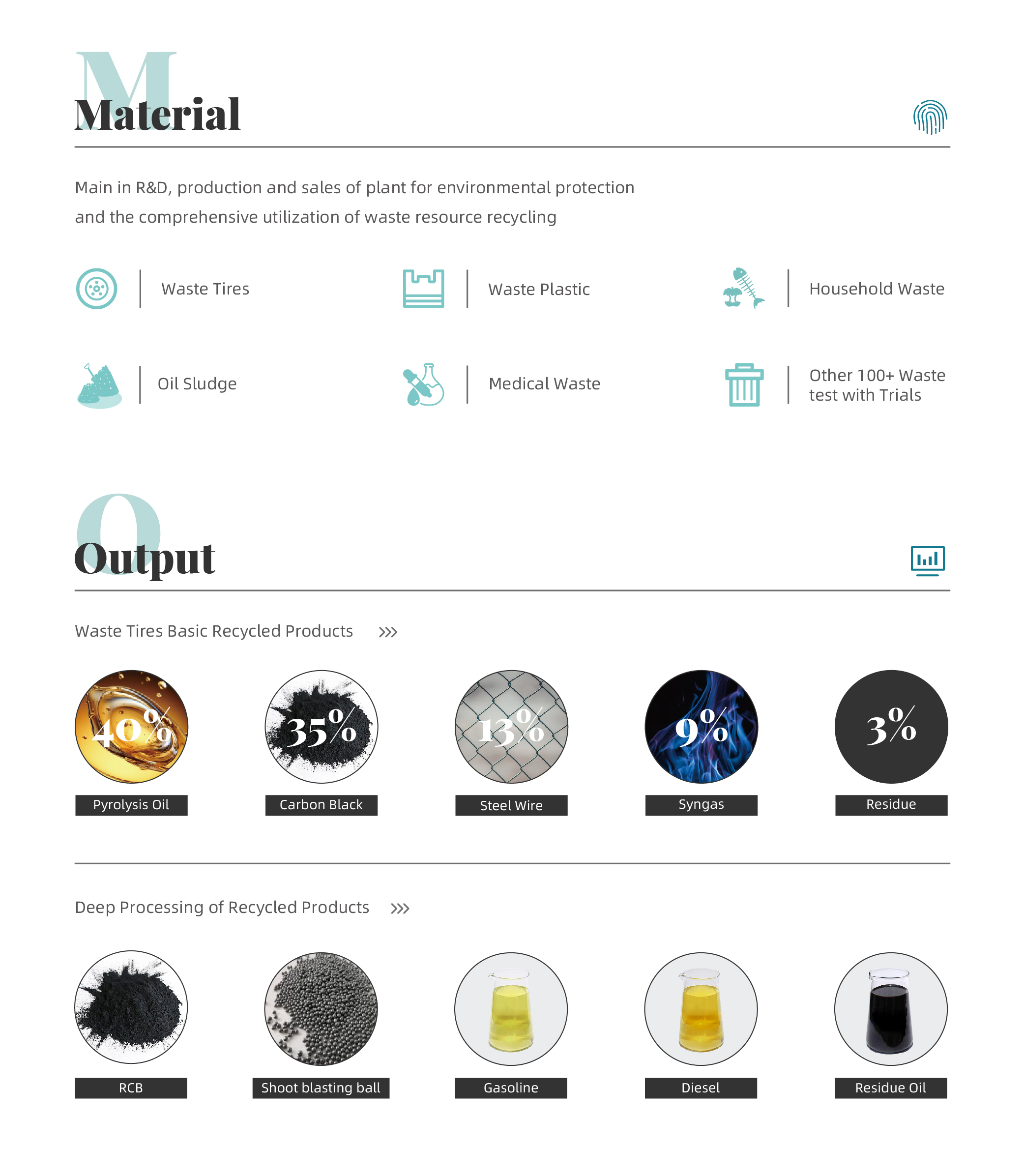 Waste Processing 1