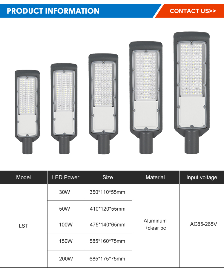 Product detail 4