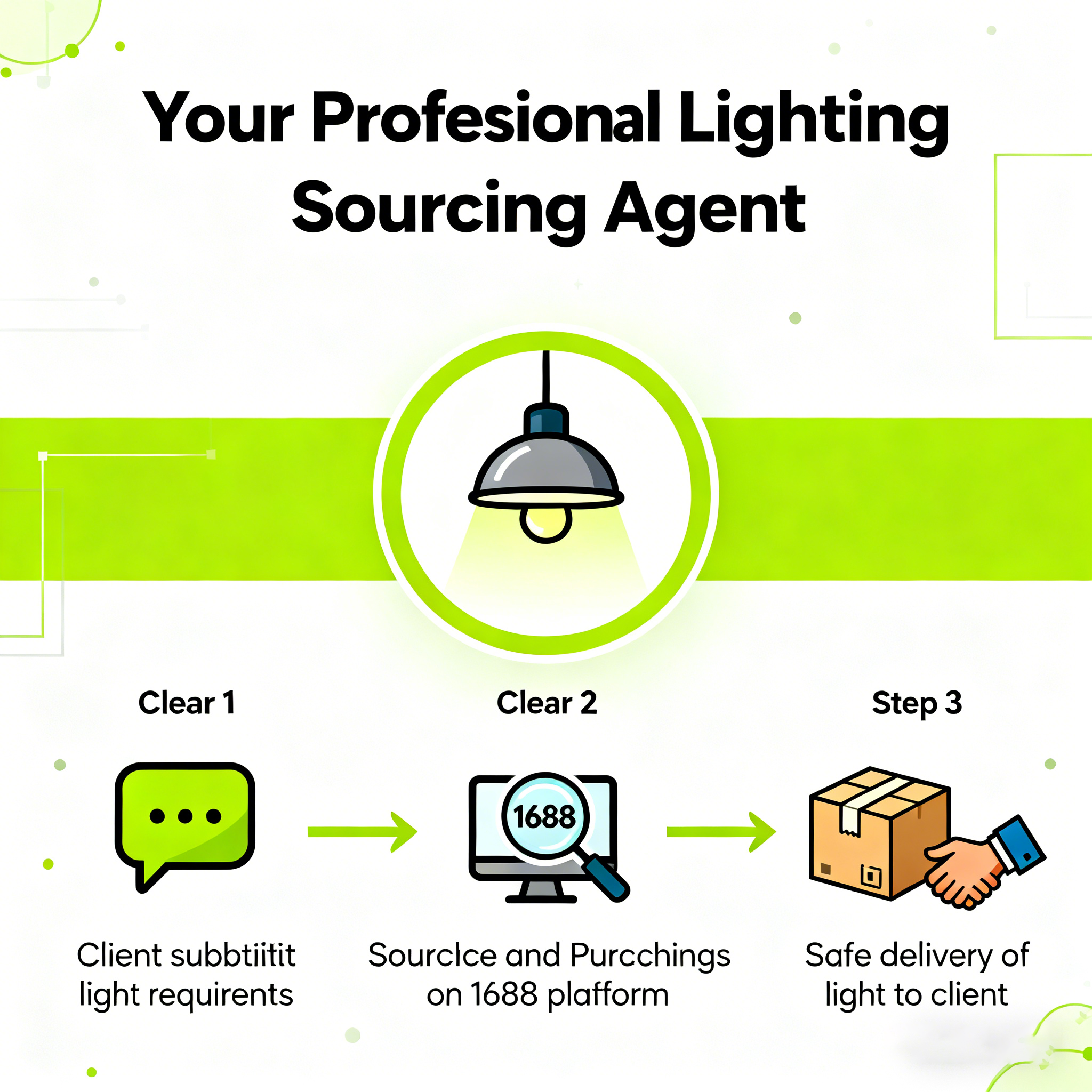 Reliable China Sourcing Agent For Lighting For Schools Universities Educational Facility Lights