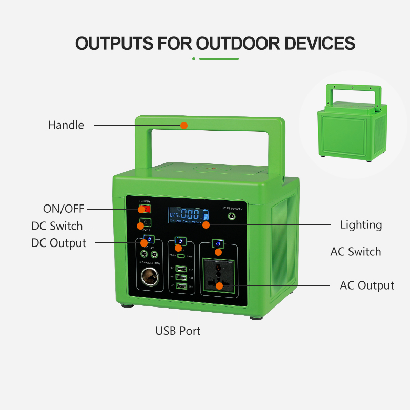 Energy Efficient Outdoor Solar Power System for Homes