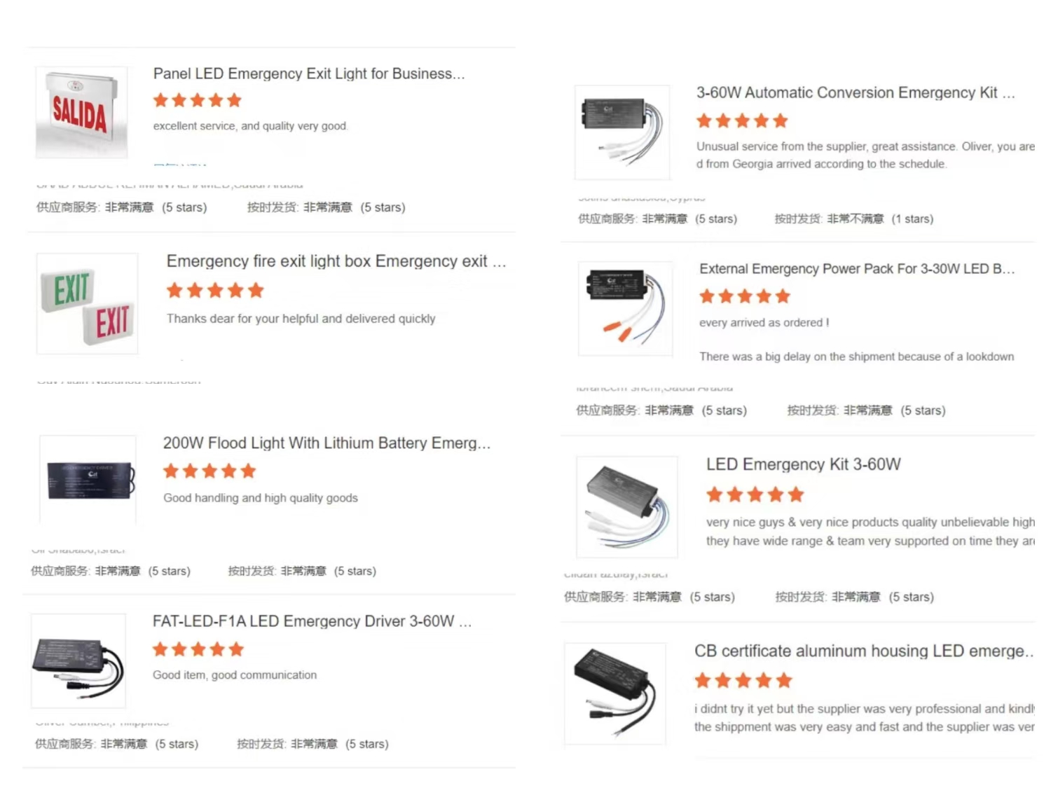 Product range showcase