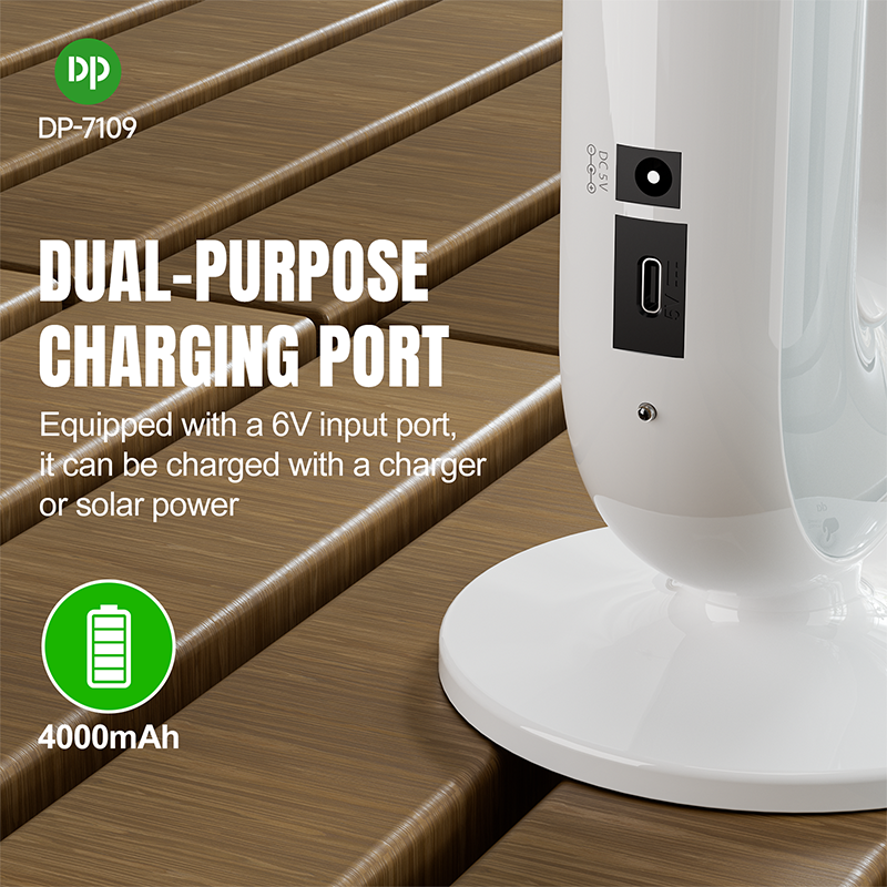 SMD LED Rechargeable Ring Emergency Light Camping Light Night Light Touch Switch Solar Charging with Handle