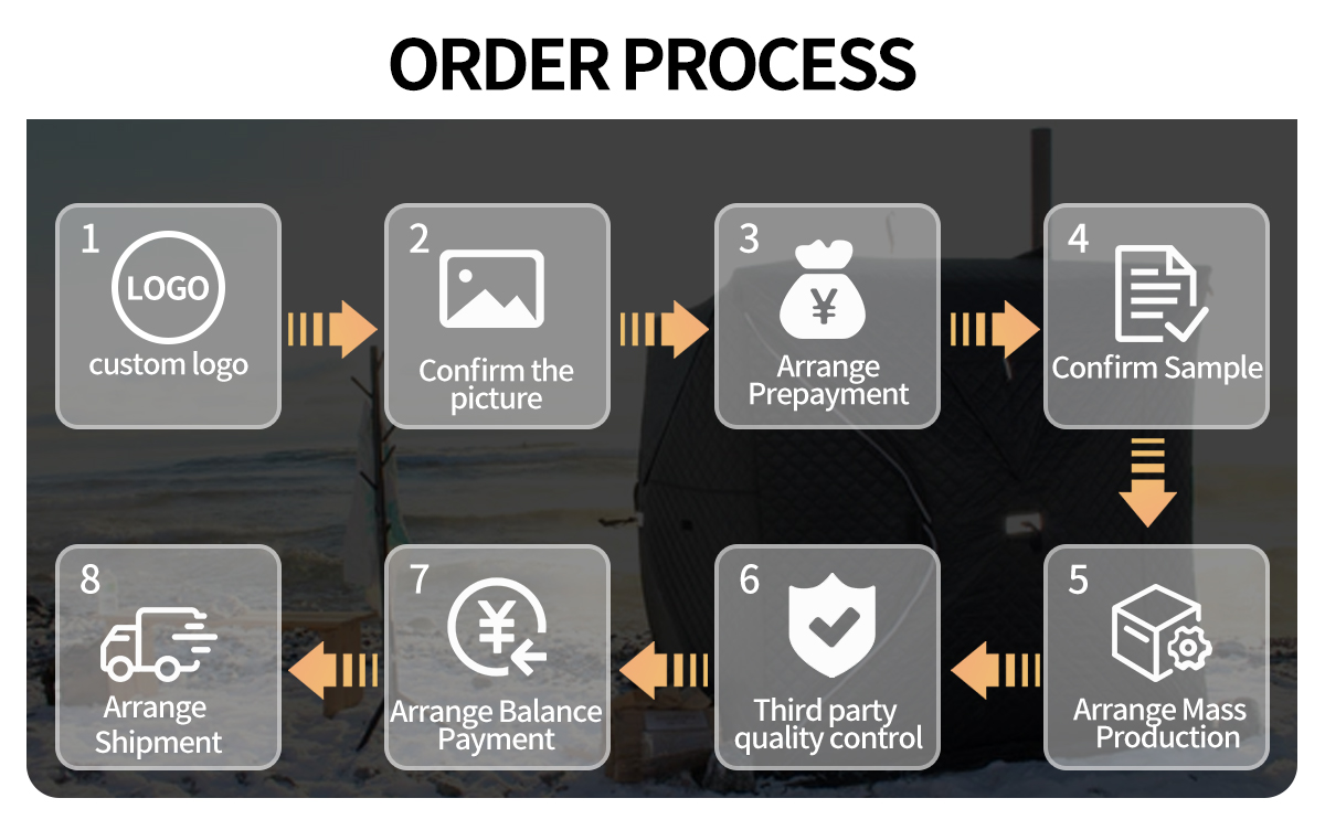 Customization Image 2