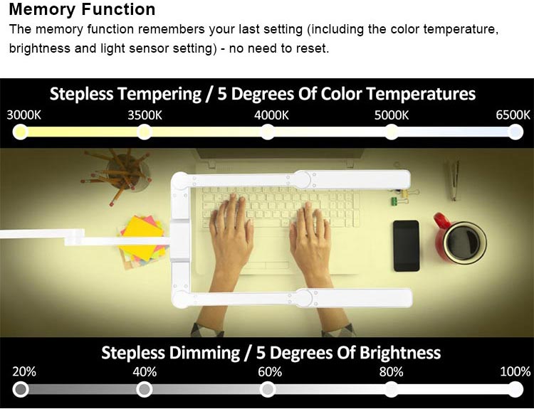 Luxury Office Home Hotel Reading Room Design Monitor Desktop Screen Swing Arm Metal Led Desk Lamp Table Light