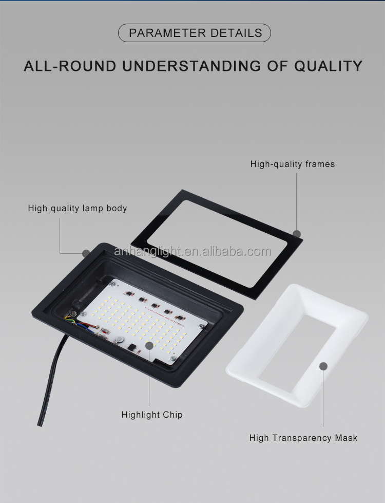 Lighting Product Showcase 2