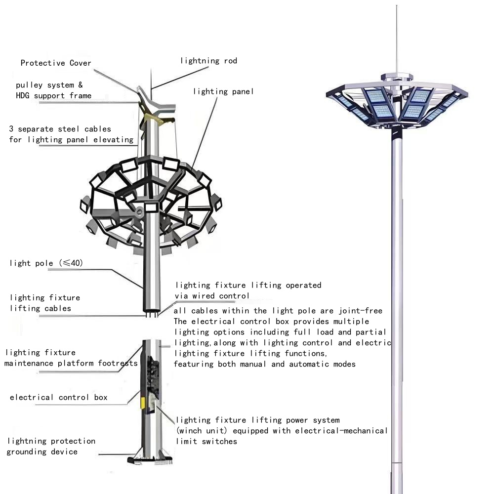Custom Stadium Lights Factory Direct