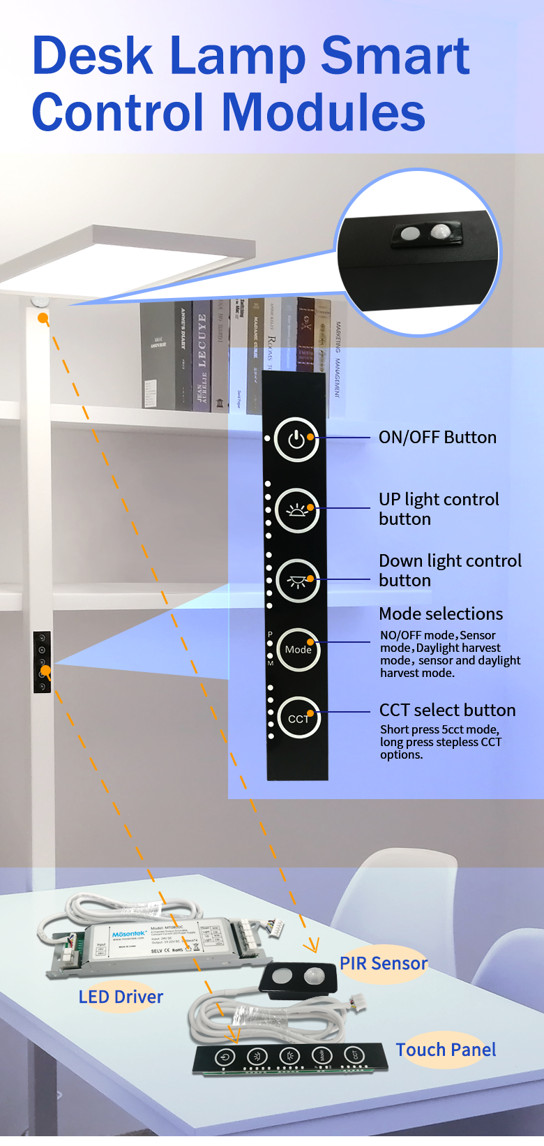 LED Floor Lamp Smart Controller