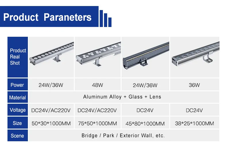 Exterior RGB Aluminum Wall Washer Light IP65 Waterproof Outdoor LED Linear Commercial Building Wall Wash Lighting