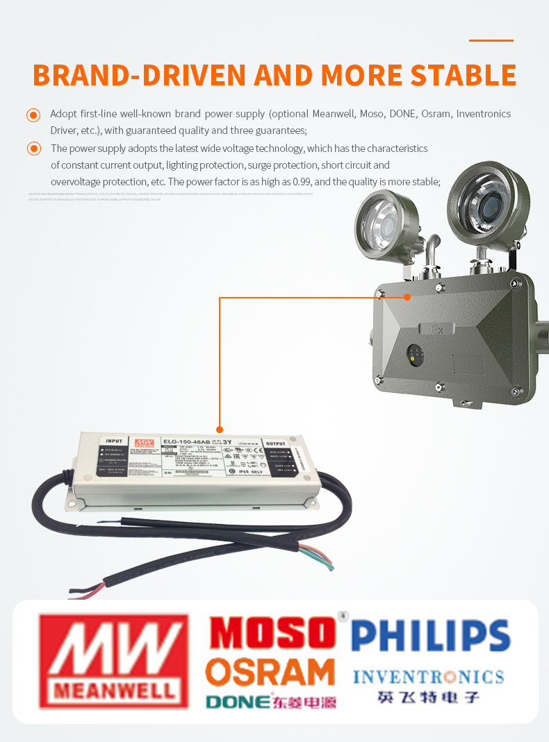 ATEX LED Explosion Proof Emergency Light