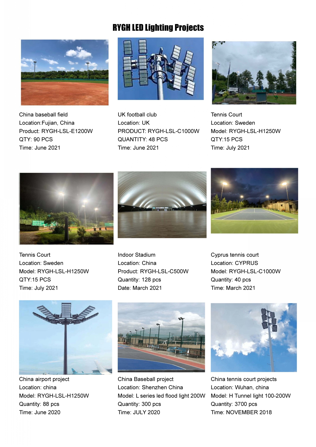Certifications 2