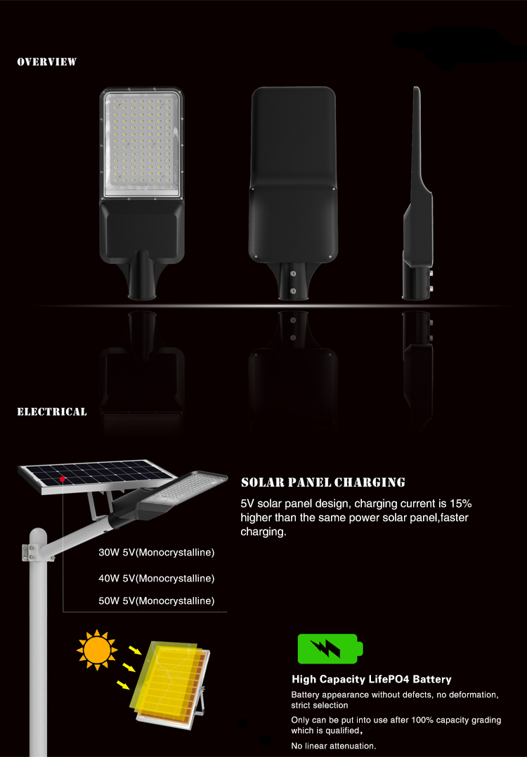 China Manufacture Wholesale New Solar Energy Smart Diecasting Aluminum Outdoor Commercial Landscape LED Solar Cell Street Light
