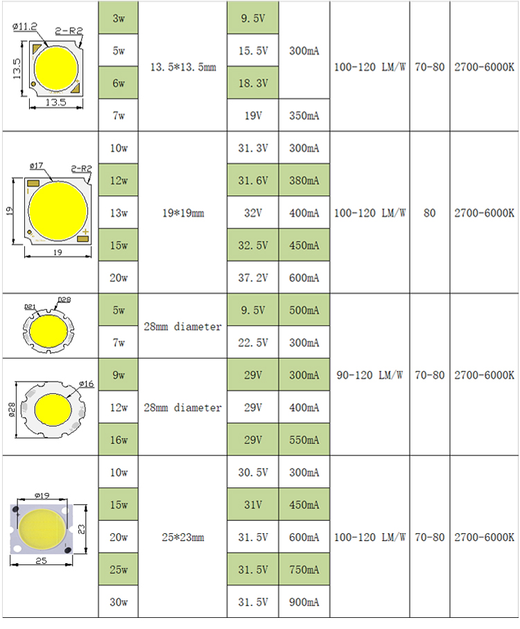Related Product 2
