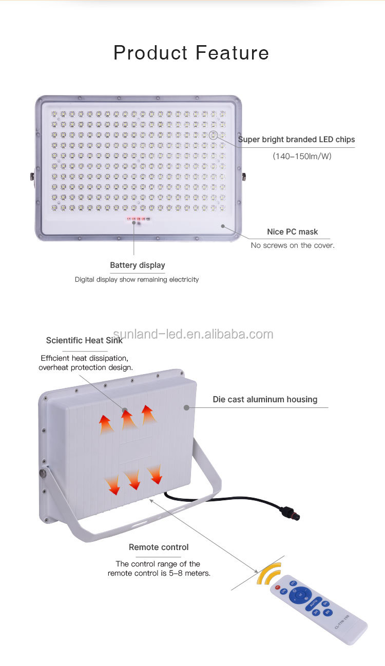Solar Floodlight 200W