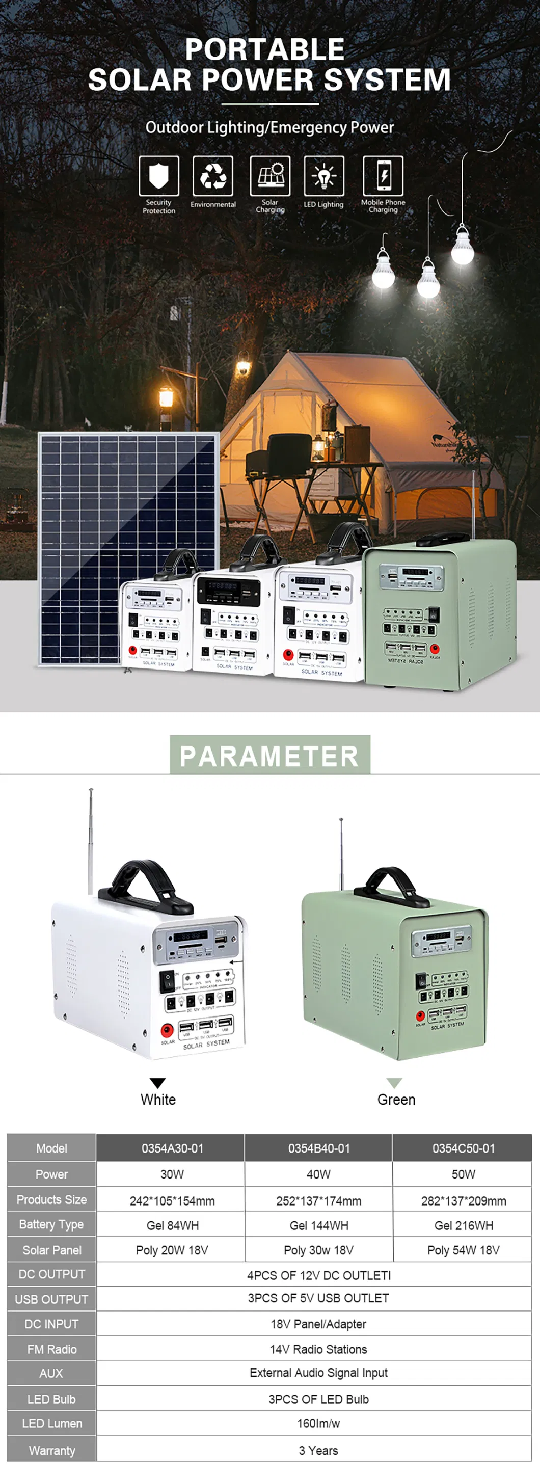 Efficient 30W Portable Solar Lighting System for Outdoor Adventures