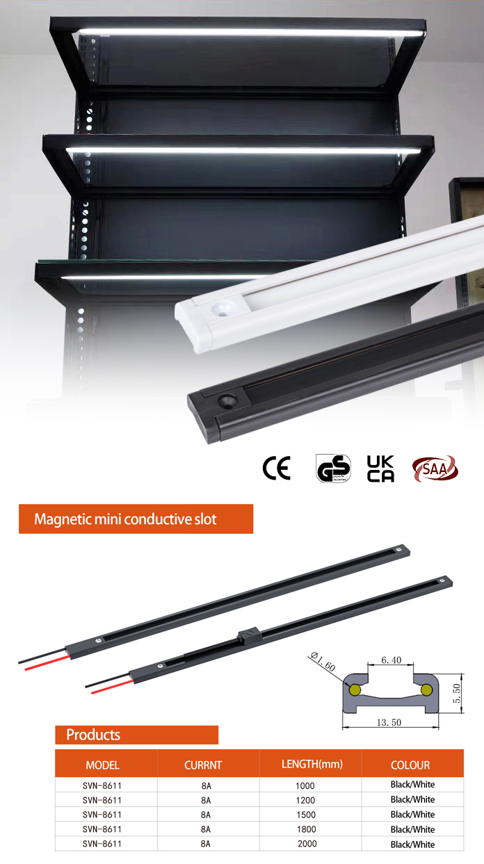 Product Display 2