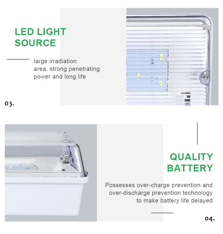 High Quality Emergency Light Professional Class 1 Protection Emergency Bulkhead Led Emergency Exit Light