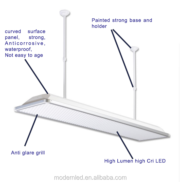 RG0 Grade Classroom Light
