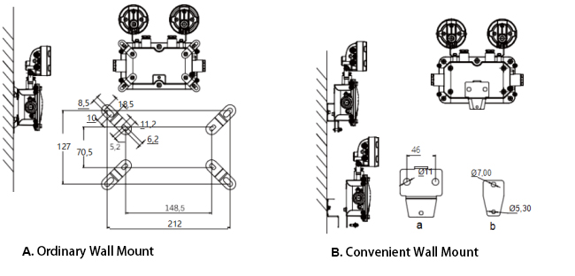 IP66 2*3w LED Explosion Proof Two Head Emergency Light Overview