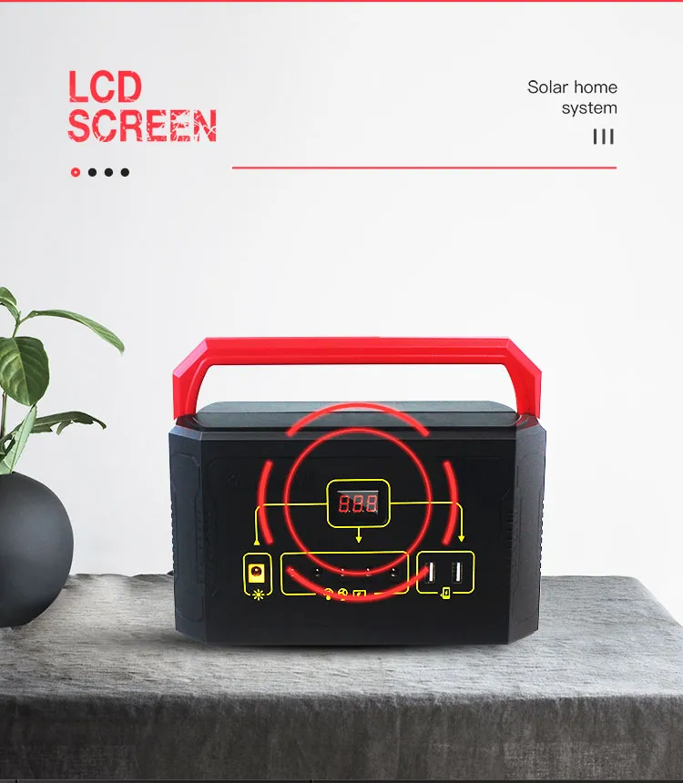 Multifunctional Fan Control