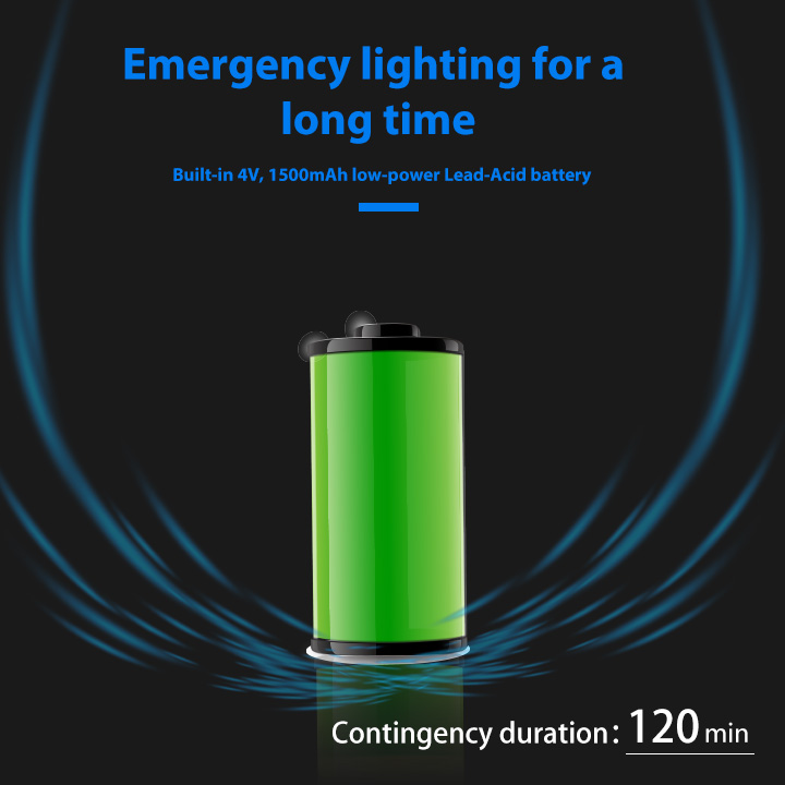 High Brightness Easy Install 2 Hours Backup IP30 Rated Emergency Lighting Solution for Sports Halls Warehouses Emergency Light