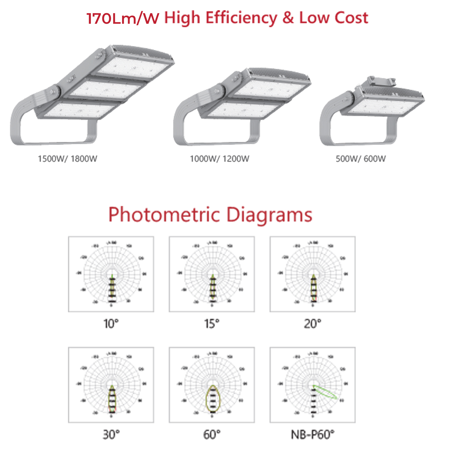 1800W Modular LED Flood Light Sports Stadium Light 170Lm/W 500W 600W 1000W 1200W 1500W CE RoHS Certified Outdoor Events Lighting