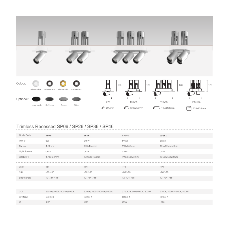 Specification Sheet 2