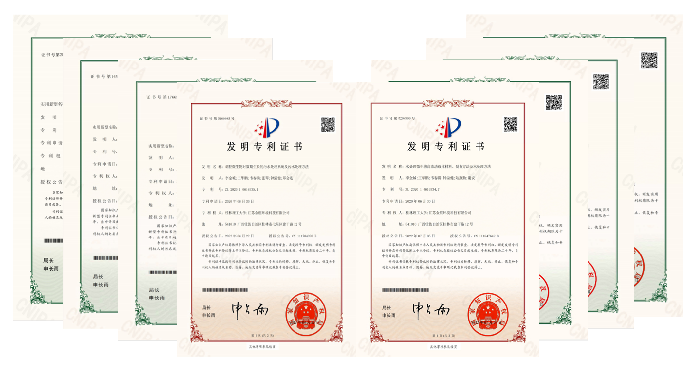 Product Certificates