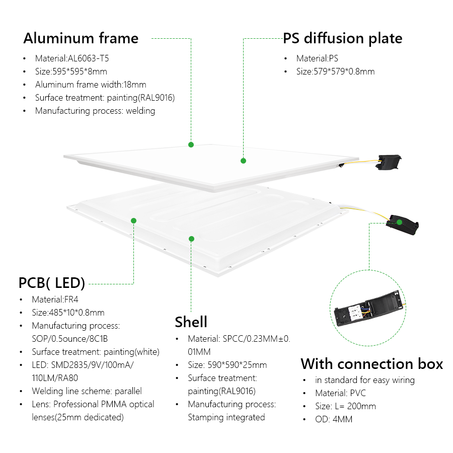 Indoor Light Panel LED in Stock 600x600mm 40W 220V 240V 4000K Ultra Thin Back Lit Panel Light for Hospital Classroom Project