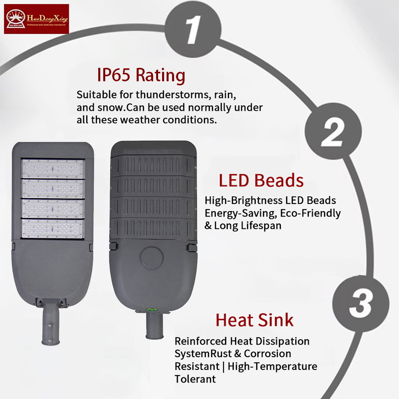 Modular High-Lumen LED Street Lights IP66 2700-6500K Color Temp Smart Alexa/Smartthings Highway Use Aluminum Alloy Construction
