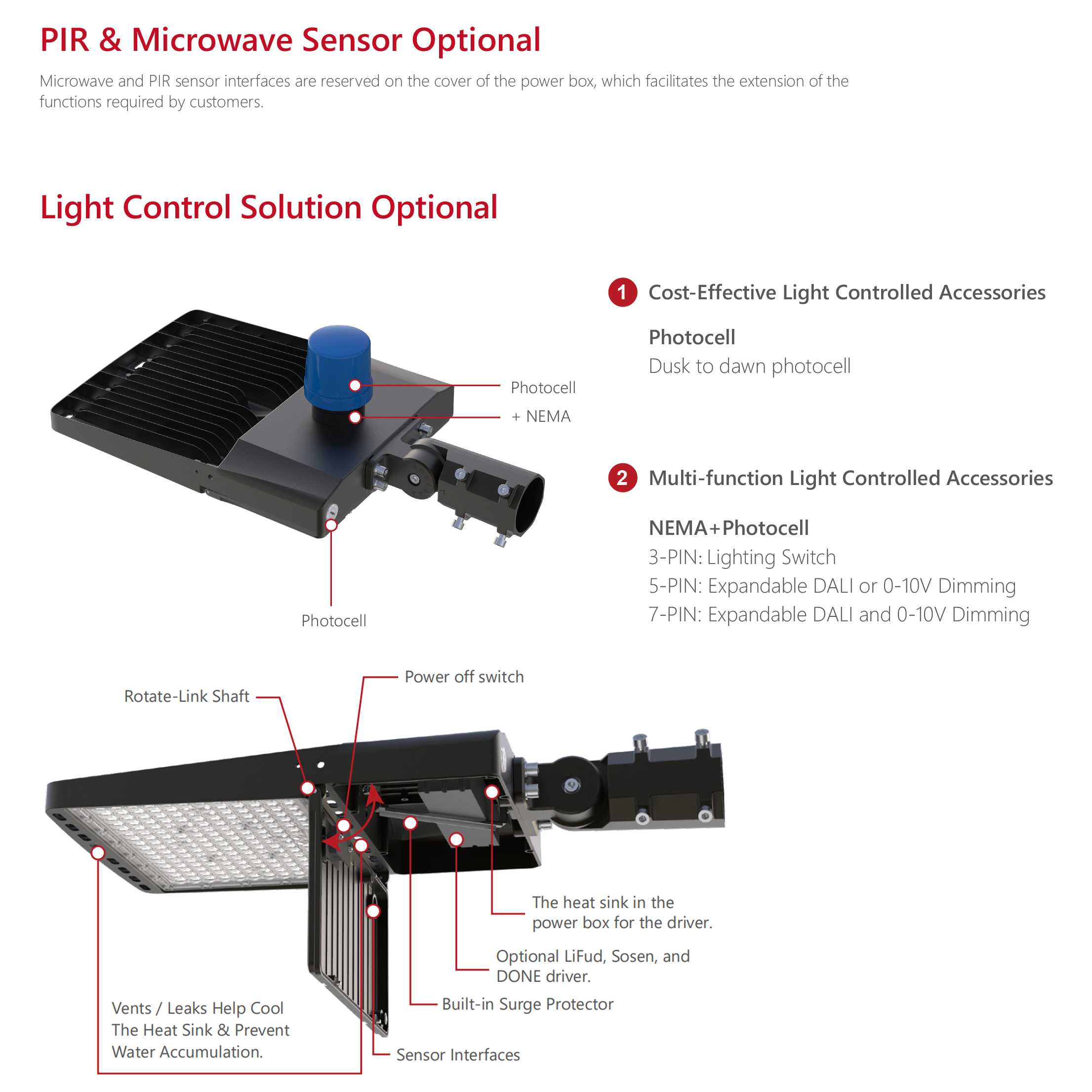 LED Area Parking Lot Shoebox Street Light 100W 150W 200W 240W 300W 400W 500W Led Street Light CE UL 160LM LED Outdoor Lighting