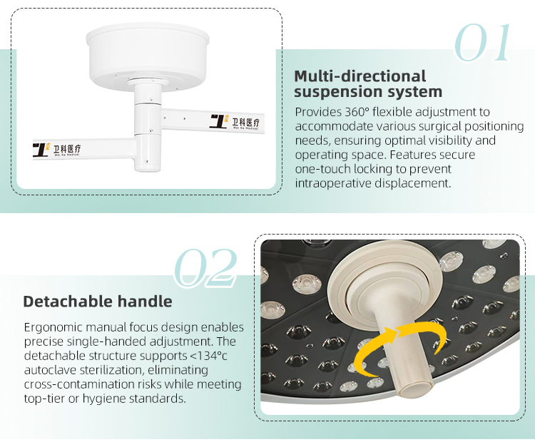Detailed Features