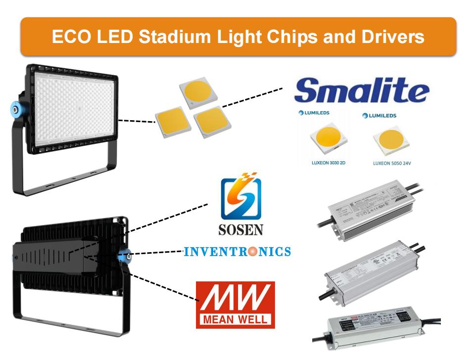 LED Flood Light 11