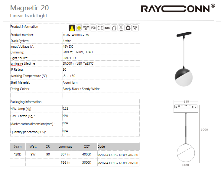 Product Details 3
