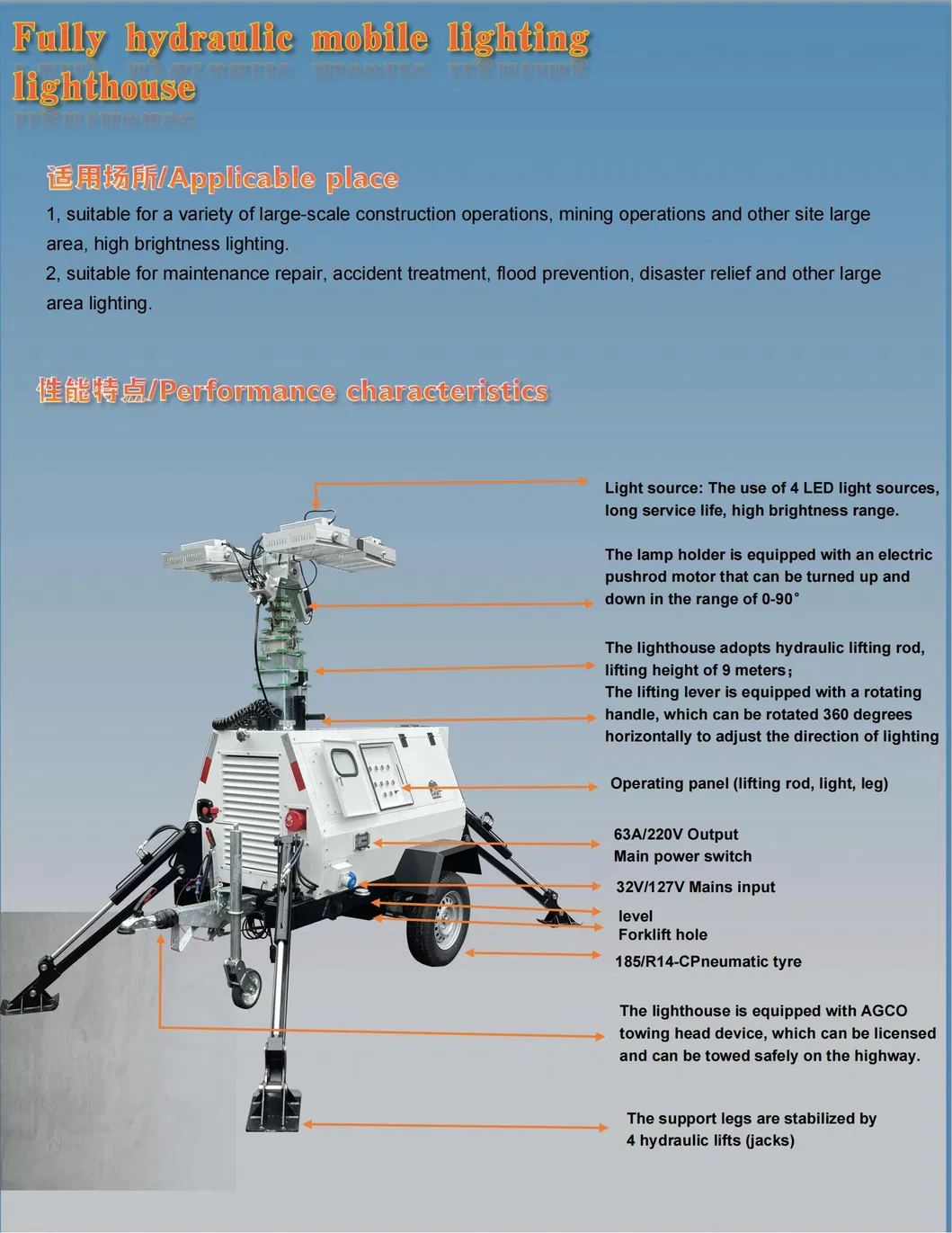 Mobile Light Tower