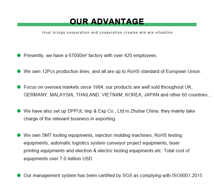 Our Quality Advantages