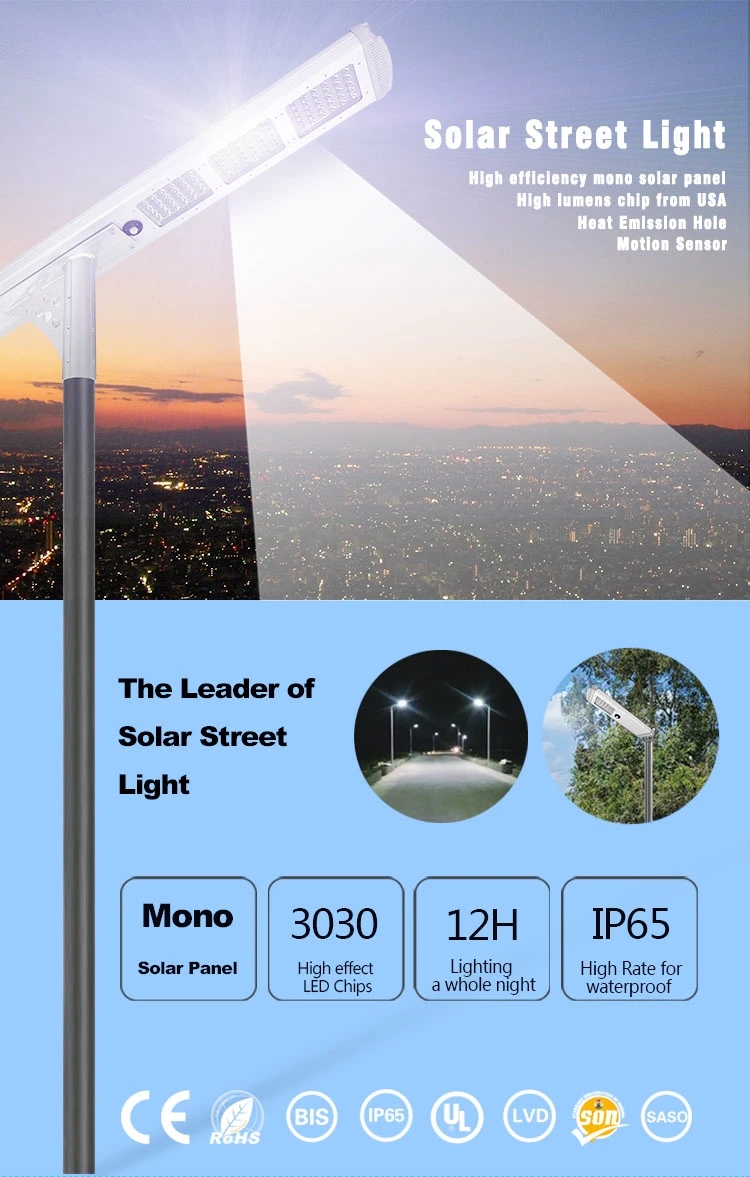 Recommended Solar Light 1