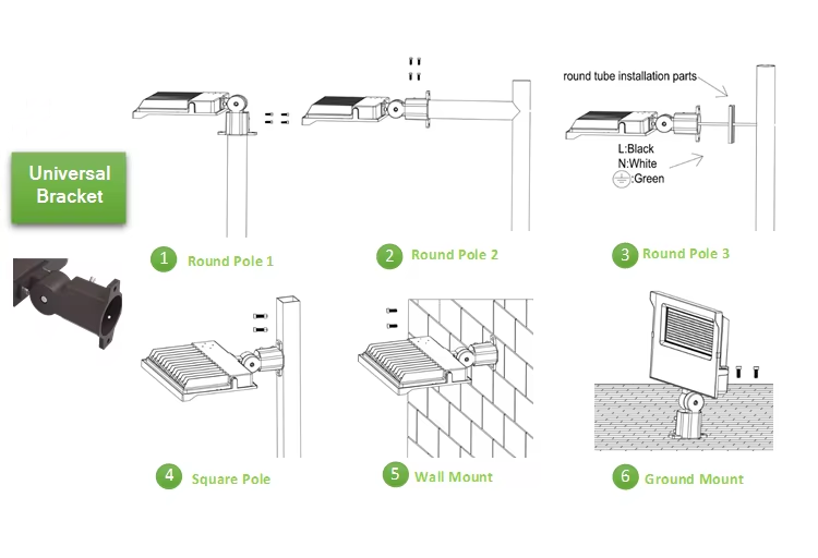 ETL CE Type3 IP66 slipfit wall mount parking lot area light led street lights 200watts 60w 80w 100w 150w 300w 400w