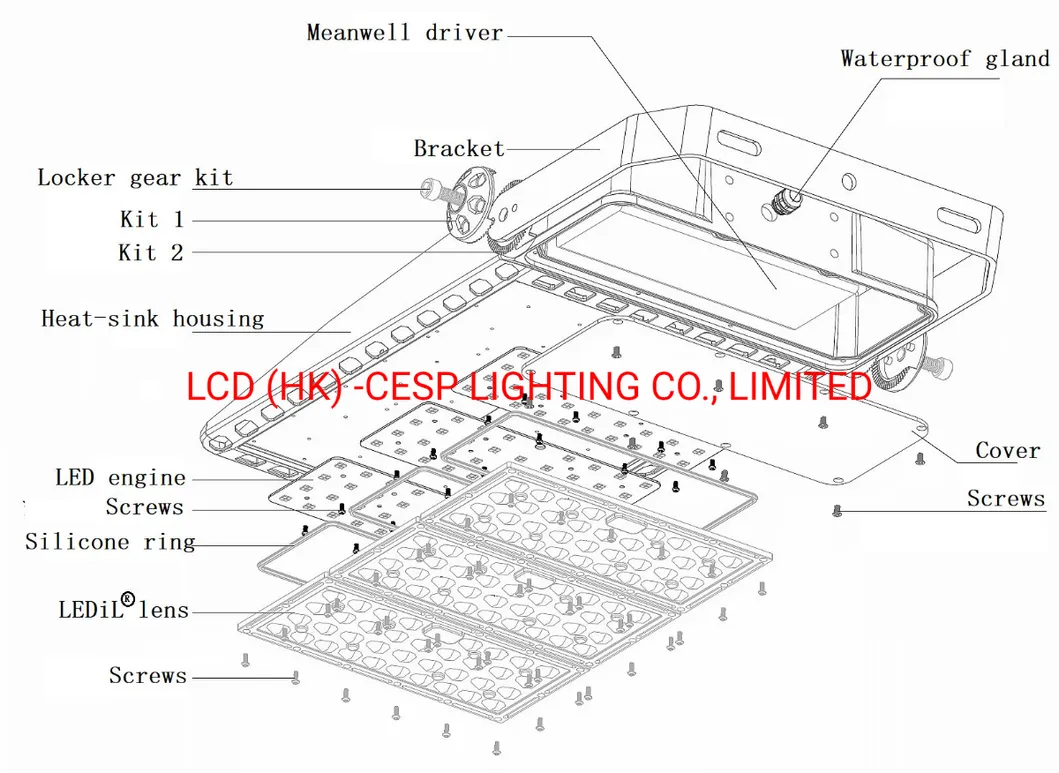 High Light Features of Outdoor LED Fixture