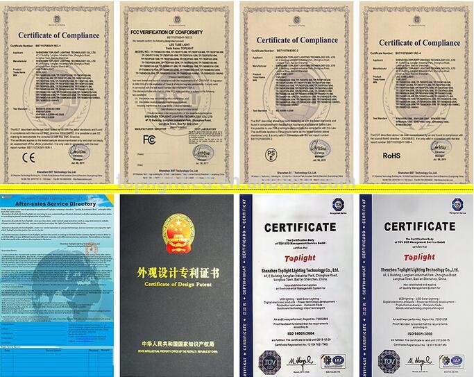 Quality Certification
