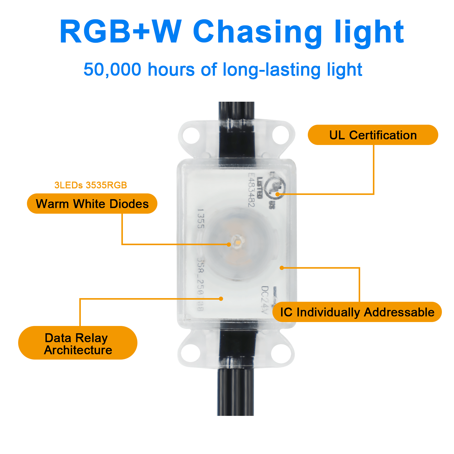 Gouly Permanent Outdoor LED Pixel Lights 24V RGBW With Aluminum Track IP68 Smart App Control for Christmas House Roof Lighting