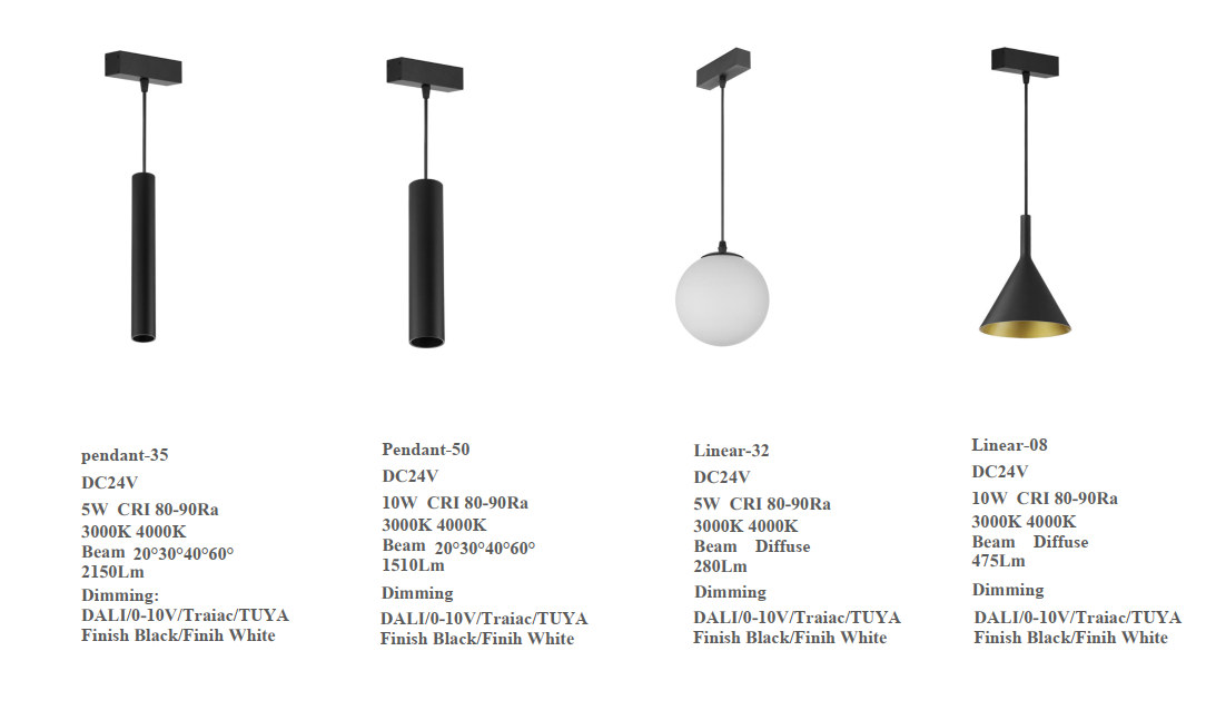 Selection 3