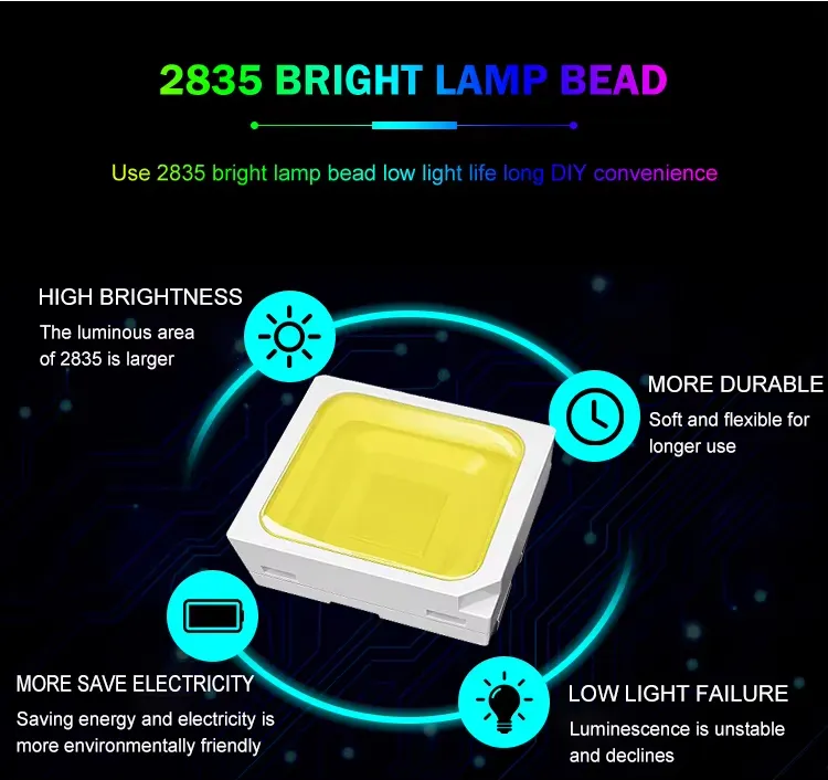 Flexible RGB LED Neon Strip Lighting with 12 Colors for Decorative Ambiance