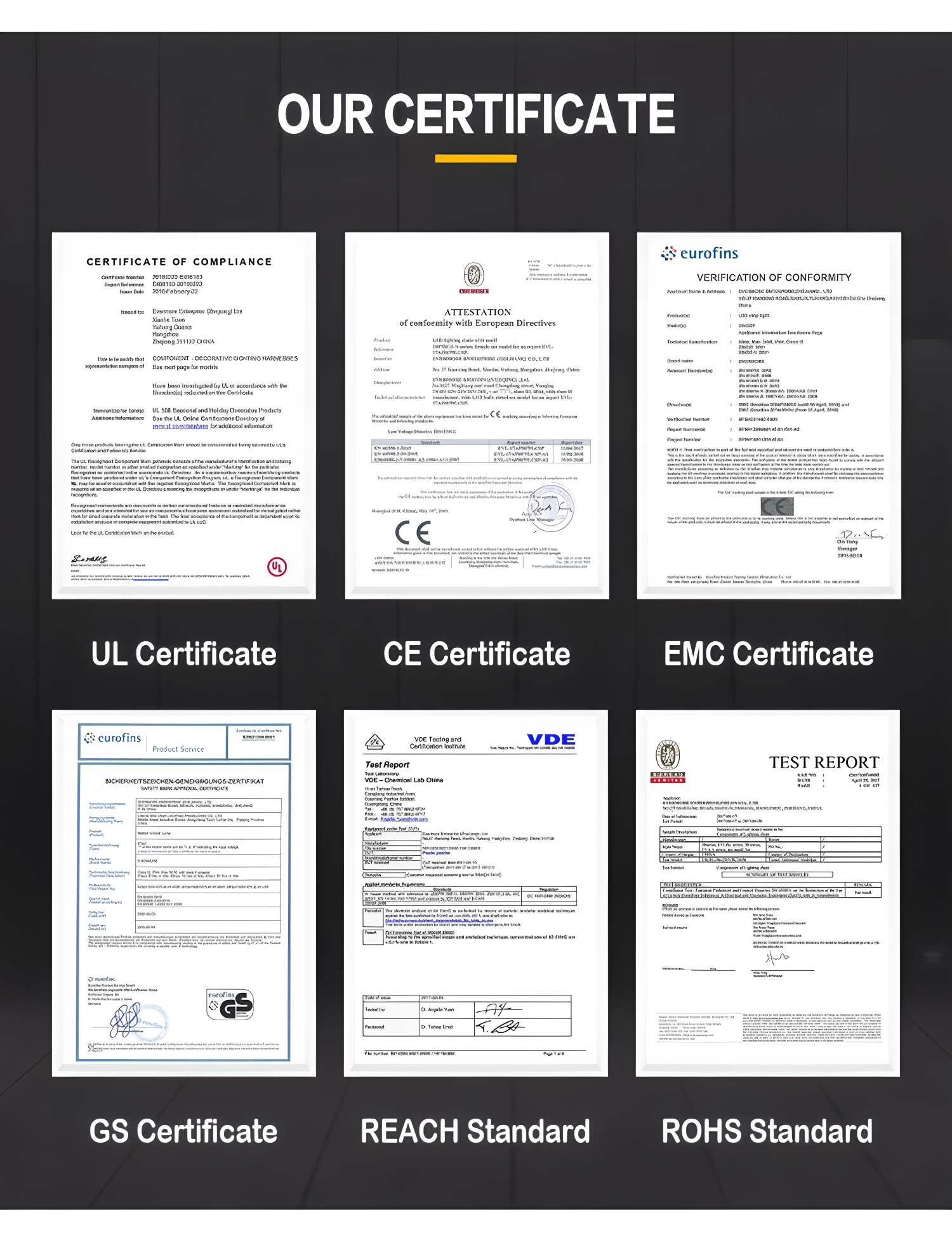 Certification